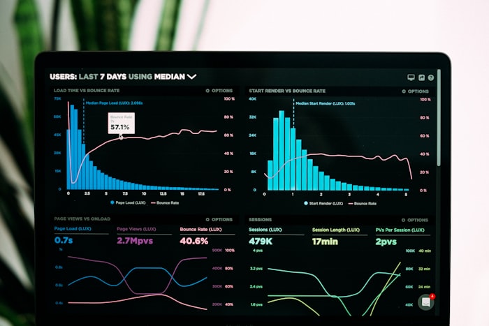 FinTech Dashboard & Analytics